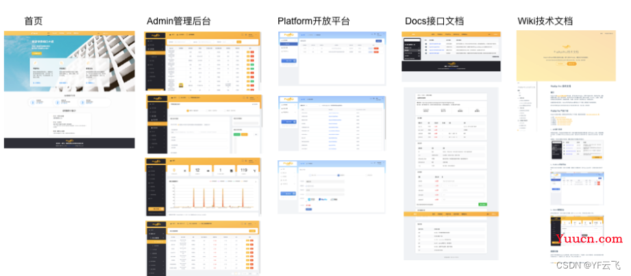 API 低代码开发：接口大师，一套开发、管理和提供接口的产品框架