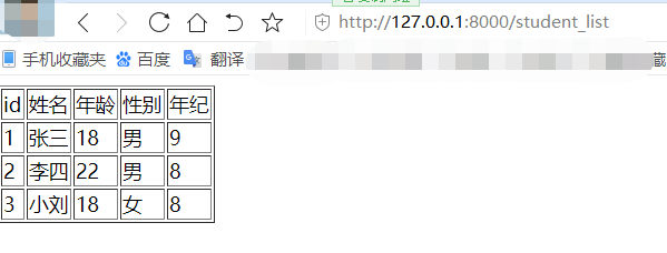 Django--基于Python的Web应用框架