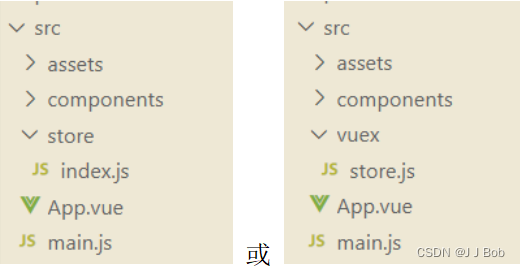 Vue笔记（五）vuex