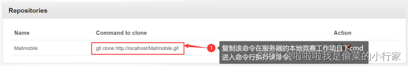Web前端团队竞赛 Git+GitStack协作操用方法