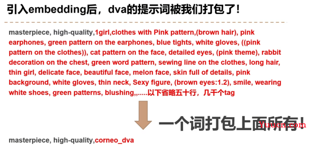 【AI折腾录】stable web ui基础【sd安装、lora vae embedding hyperwork等基础概念】