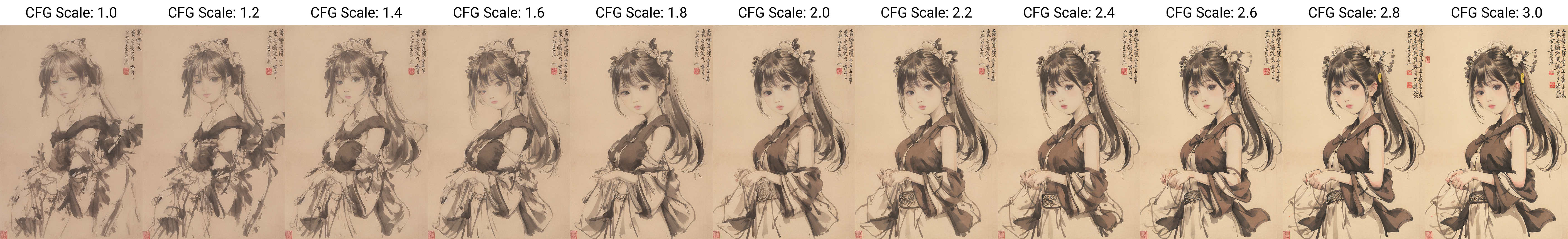 【AI折腾录】stable web ui基础【sd安装、lora vae embedding hyperwork等基础概念】