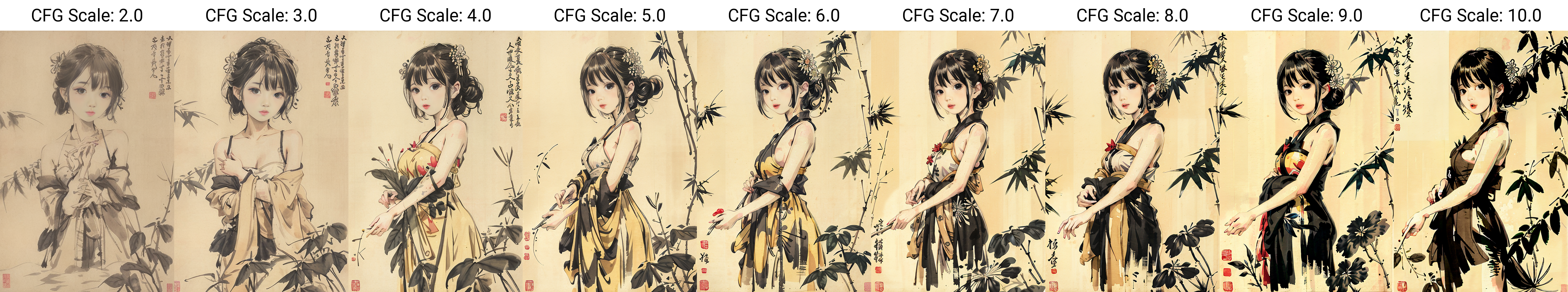 【AI折腾录】stable web ui基础【sd安装、lora vae embedding hyperwork等基础概念】