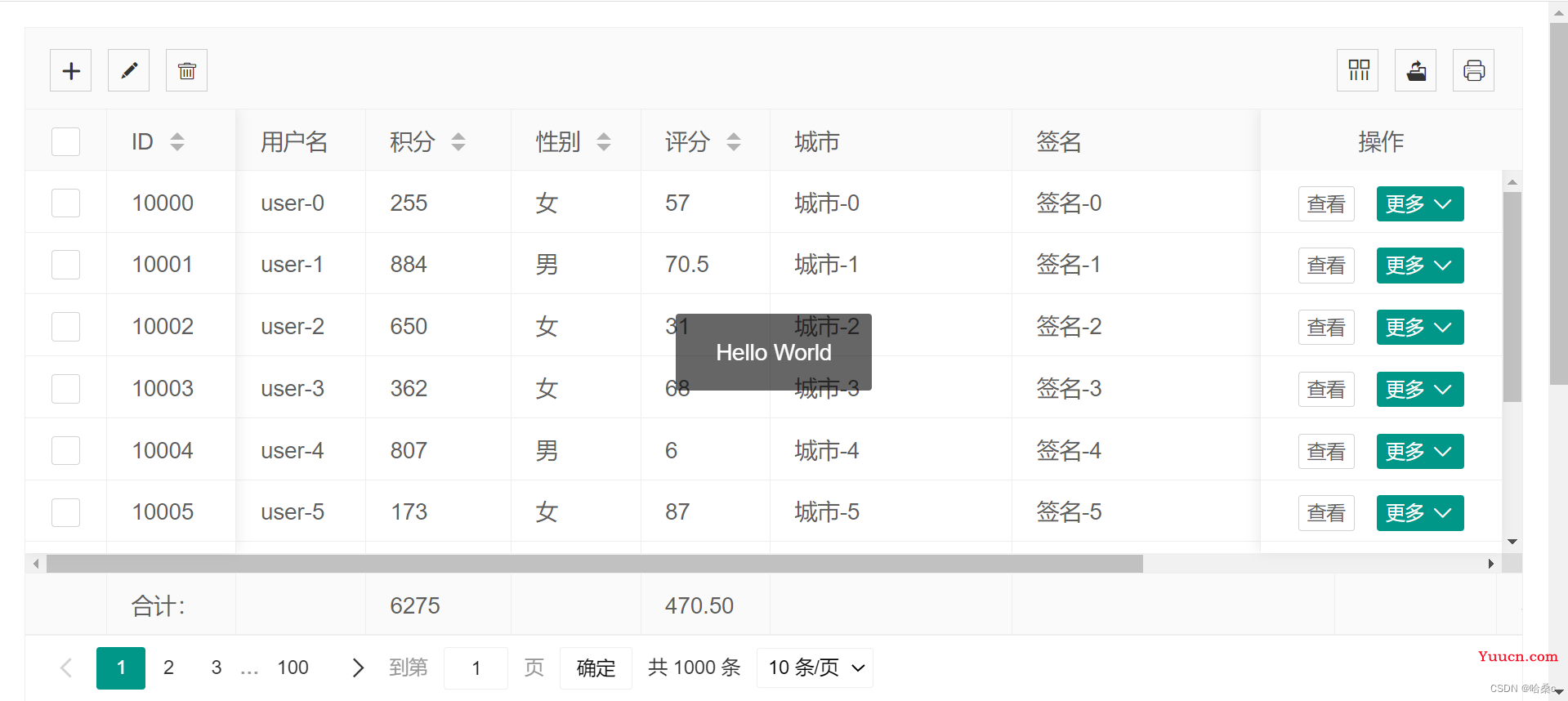 入门前端框架Layui