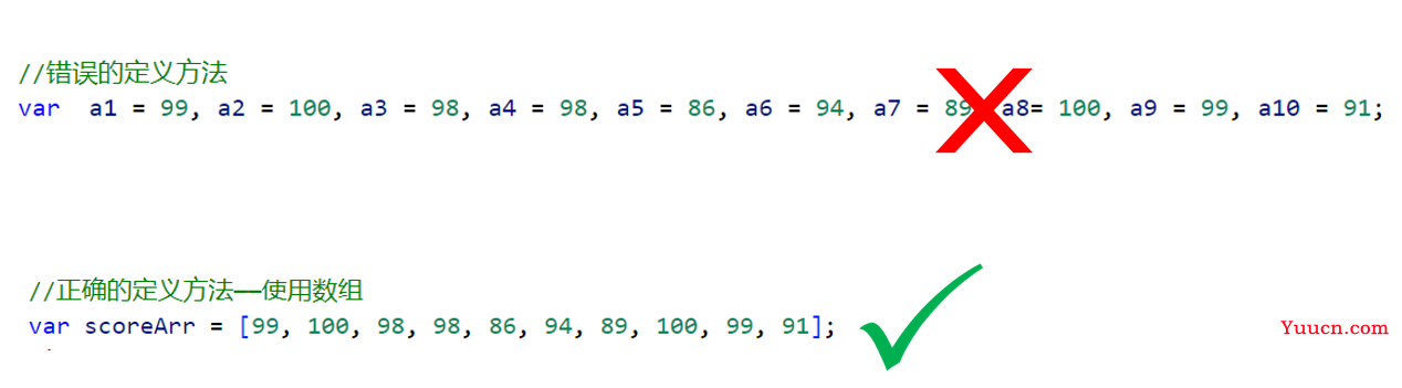 〖大前端 - 基础入门三大核心之JS篇㉓〗- JavaScript 的「数组」 〖大前端 - 基础入门三大核心之JS篇㉓〗- JavaScript 的「数组」