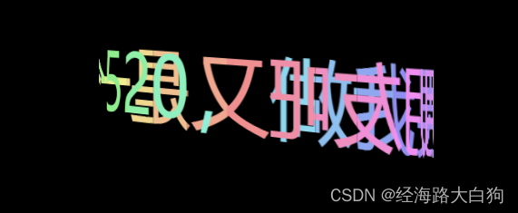 520要来了，CSS3模拟3D旋转节日表白动画特效