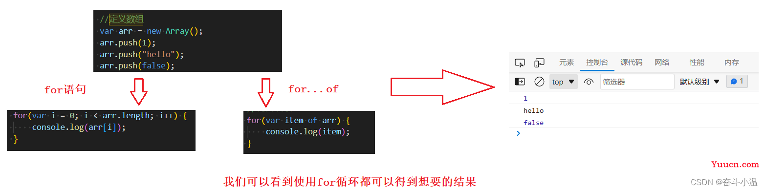 HTML与JavaScript联动