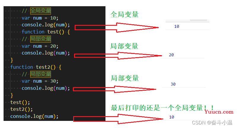 HTML与JavaScript联动