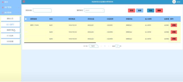 基于Springboot社区疫情防控管理系统 毕业设计-附源码164621 基于Springboot社区疫情防控管理系统 毕业设计-附源码164621