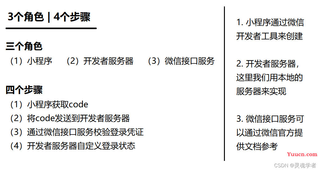 微信小程序实现用户登录（详）