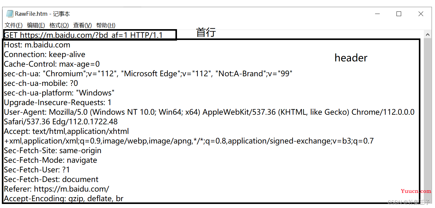 HTTP协议 GET和POST区别 请求响应 Fiddler postman ajax