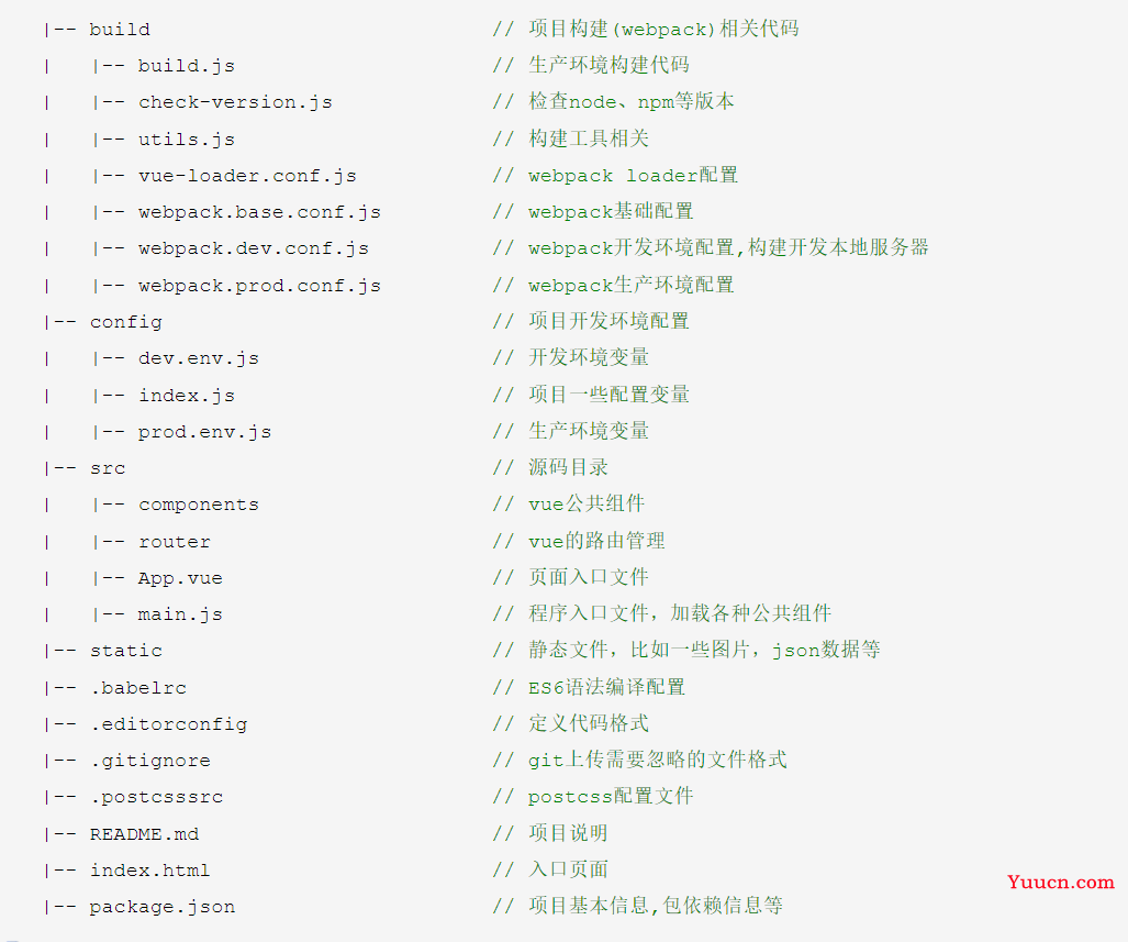 一文详解vue-cli2.0与vue-cli3.0之间的区别
