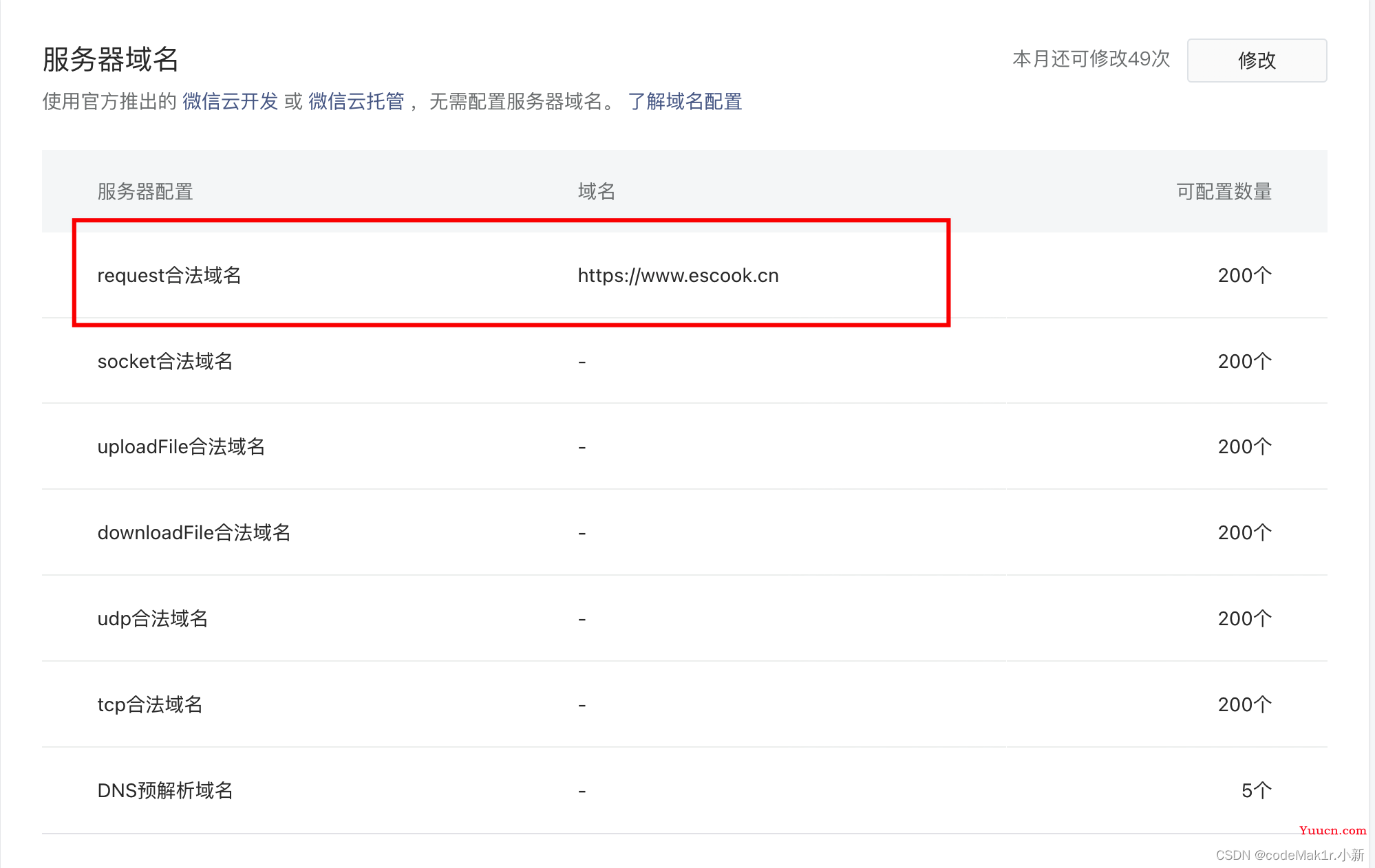 【小程序从0到1】网络数据请求——request合法域名｜GET｜POST｜跨域？Ajax？