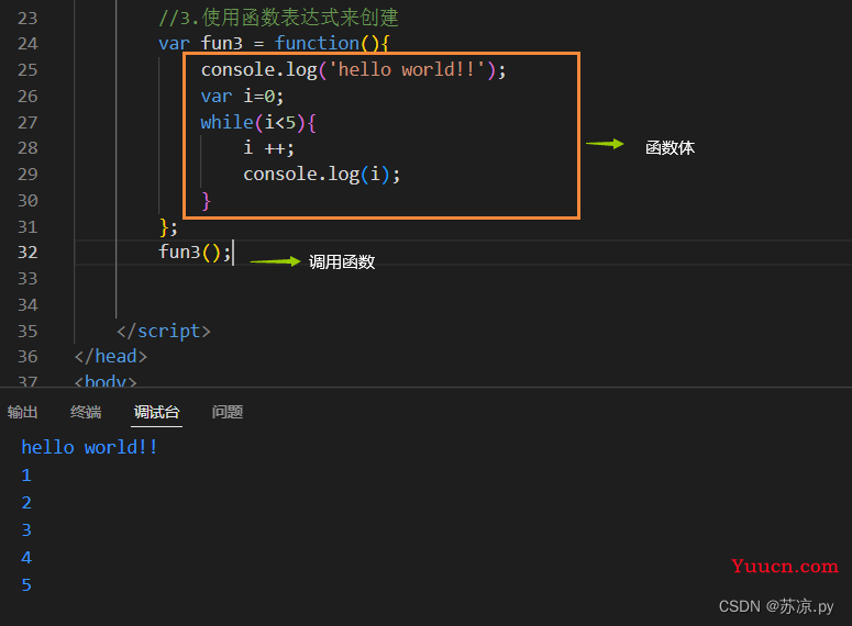 web前端-JavaScript中的函数（创建，参数，返回值，方法，函数作用域，立即执行函数）