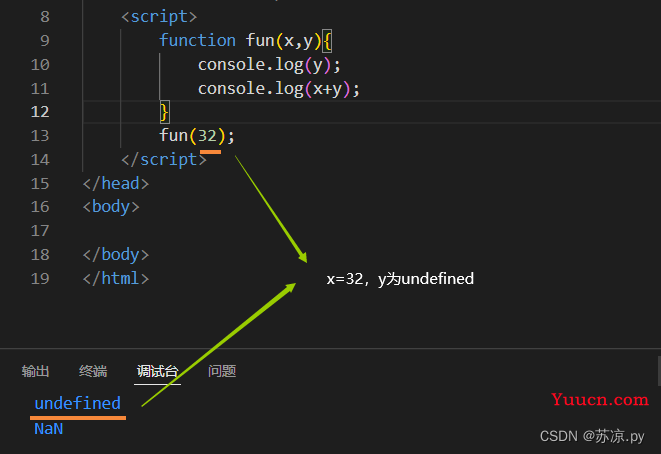 web前端-JavaScript中的函数（创建，参数，返回值，方法，函数作用域，立即执行函数）