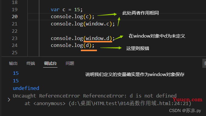 web前端-JavaScript中的函数（创建，参数，返回值，方法，函数作用域，立即执行函数）