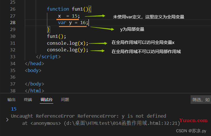 web前端-JavaScript中的函数（创建，参数，返回值，方法，函数作用域，立即执行函数）