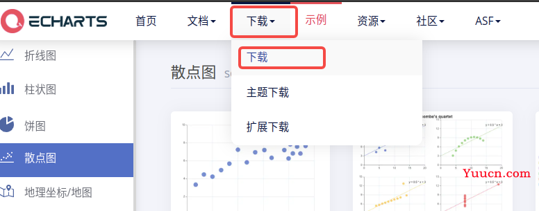 【Echarts】在html中引入echarts详细步骤教程【源码】 【Echarts】在html中引入echarts详细步骤教程【源码】
