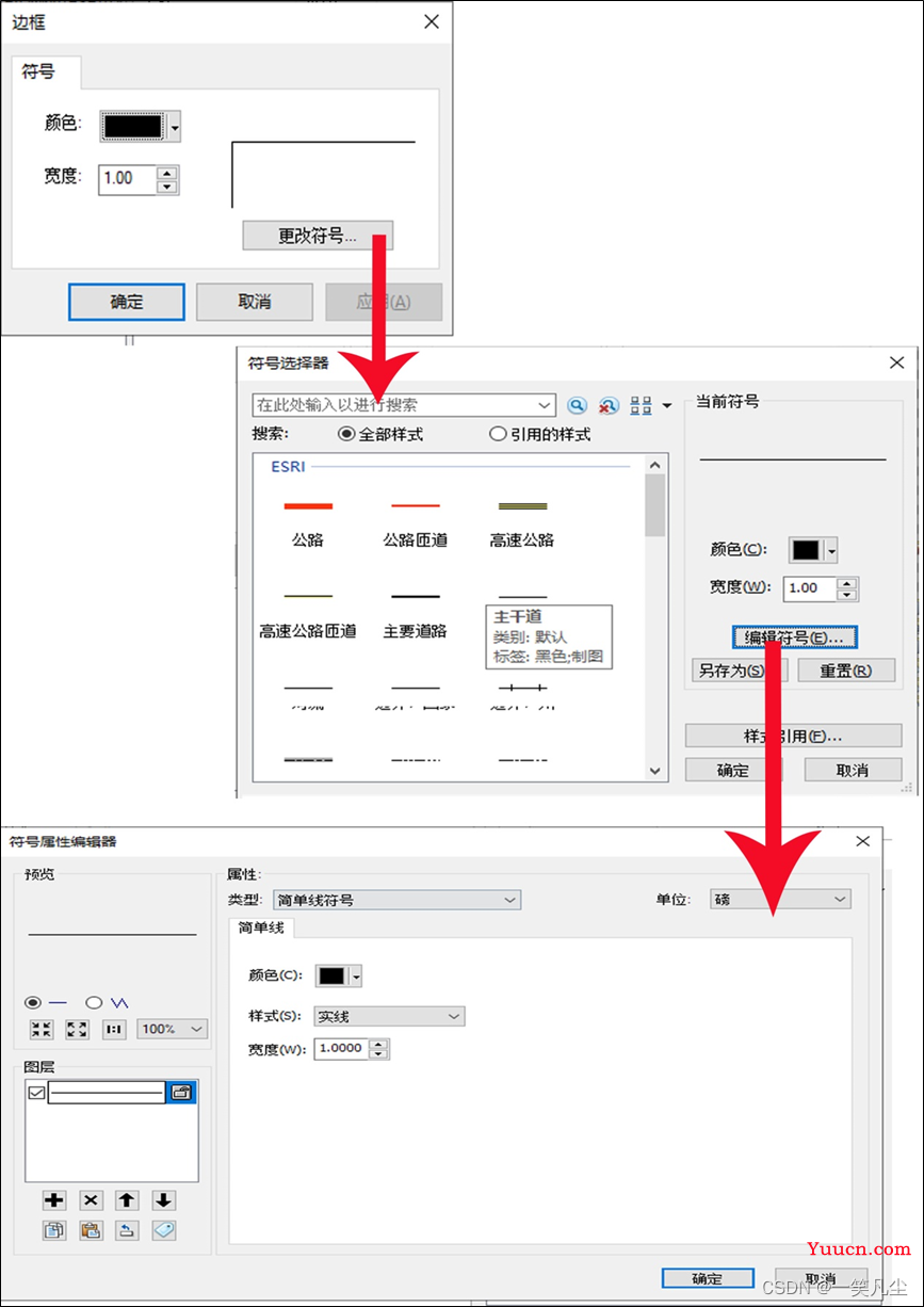 Arcgis制图之填充图框制作