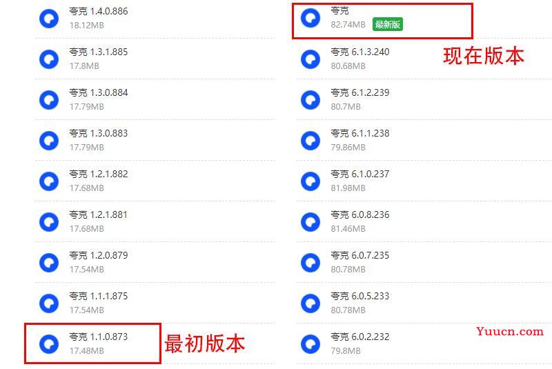 夸克真的实用吗,其实除了它还有更好用的浏览器 夸克真的实用吗,其实除了它还有更好用的浏览器