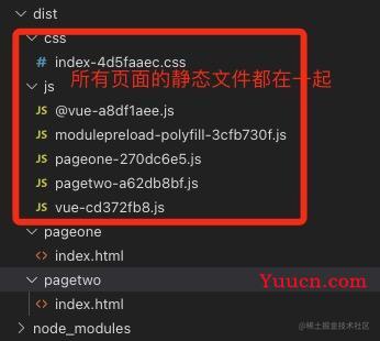 2023 最新最细 vite+vue3+ts 多页面项目架构，建议收藏备用！