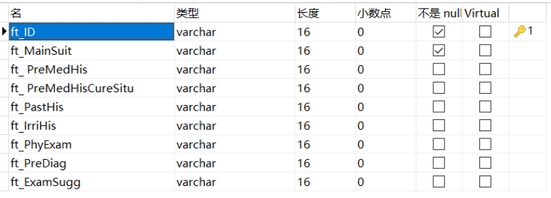 基于Java+MySQL实现（Web）医院门诊信息管理系统【100010554】