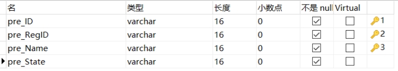 基于Java+MySQL实现（Web）医院门诊信息管理系统【100010554】