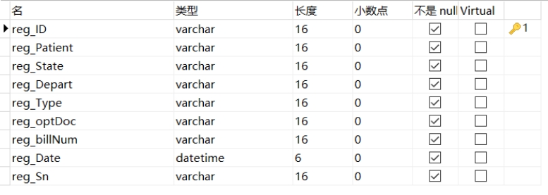 基于Java+MySQL实现（Web）医院门诊信息管理系统【100010554】