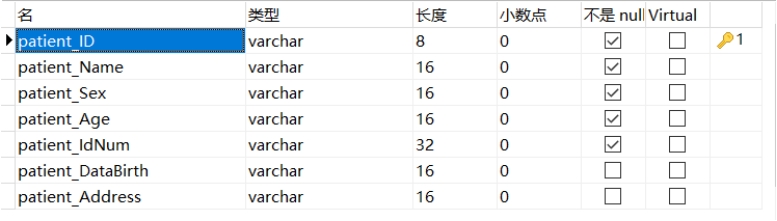 基于Java+MySQL实现（Web）医院门诊信息管理系统【100010554】