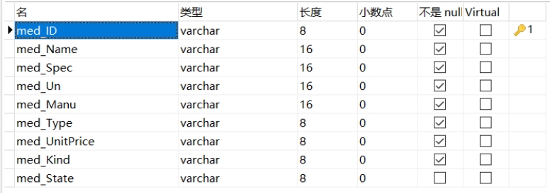 基于Java+MySQL实现（Web）医院门诊信息管理系统【100010554】
