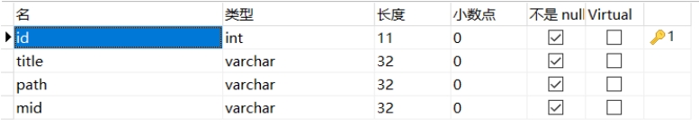 基于Java+MySQL实现（Web）医院门诊信息管理系统【100010554】