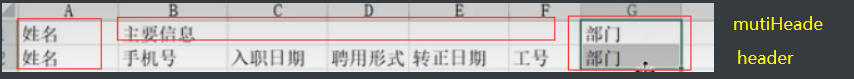 【前端】批量导入和导出Excel数据 【前端】批量导入和导出Excel数据